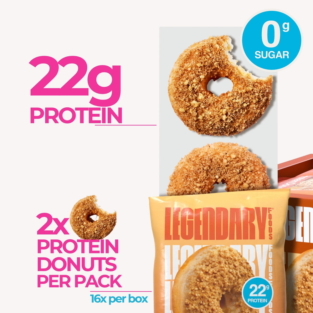 Legendary Foods Protein Donuts eight-pack display, convenient grab-and-go snack.
