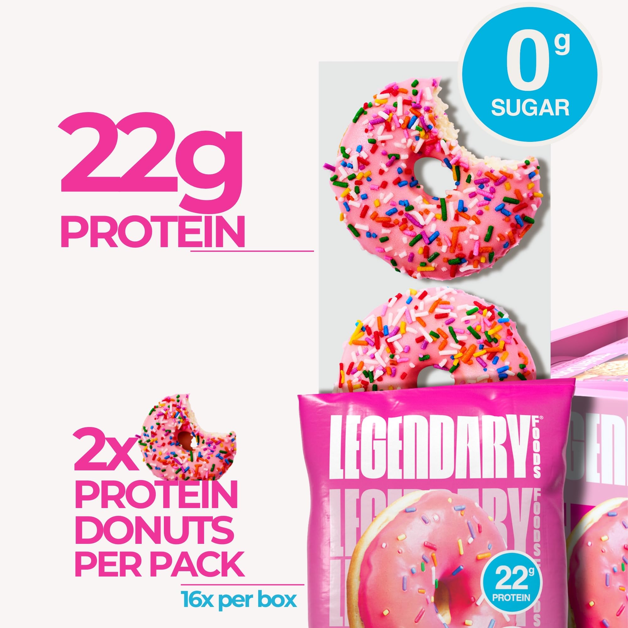 Legendary Foods Pink Sprinkle Donuts keto-friendly snack option