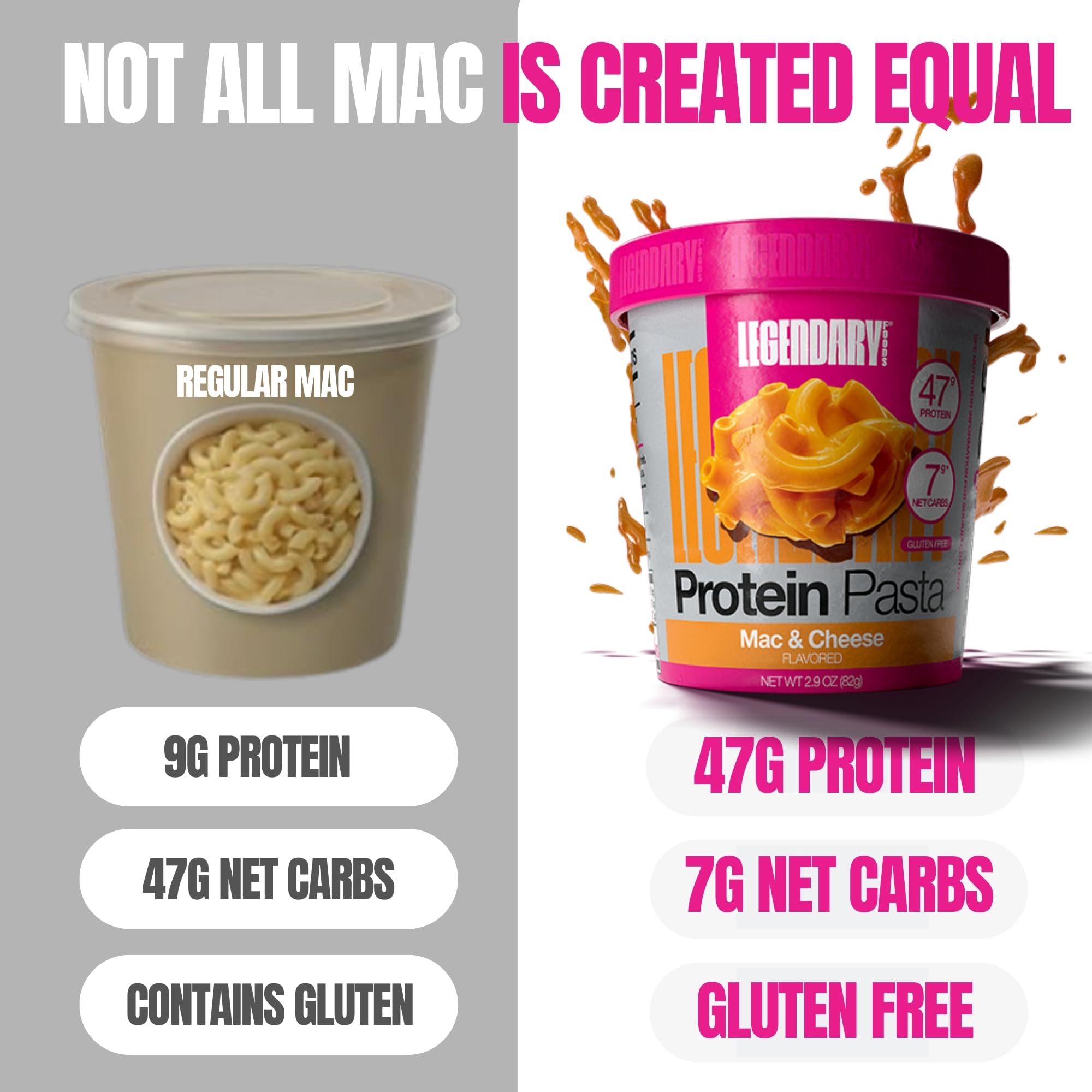 Legendary Foods Protein Mac & Cheese cup in microwave setup for a quick dinner
