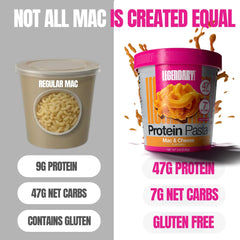Legendary Foods Protein Mac & Cheese cup in microwave setup for a quick dinner