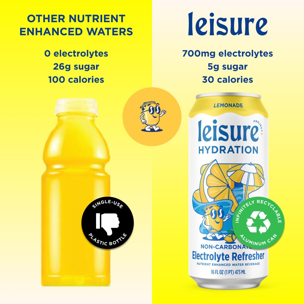 Leisure Hydration lemonade label close-up, transparent ingredients and no artificial additives