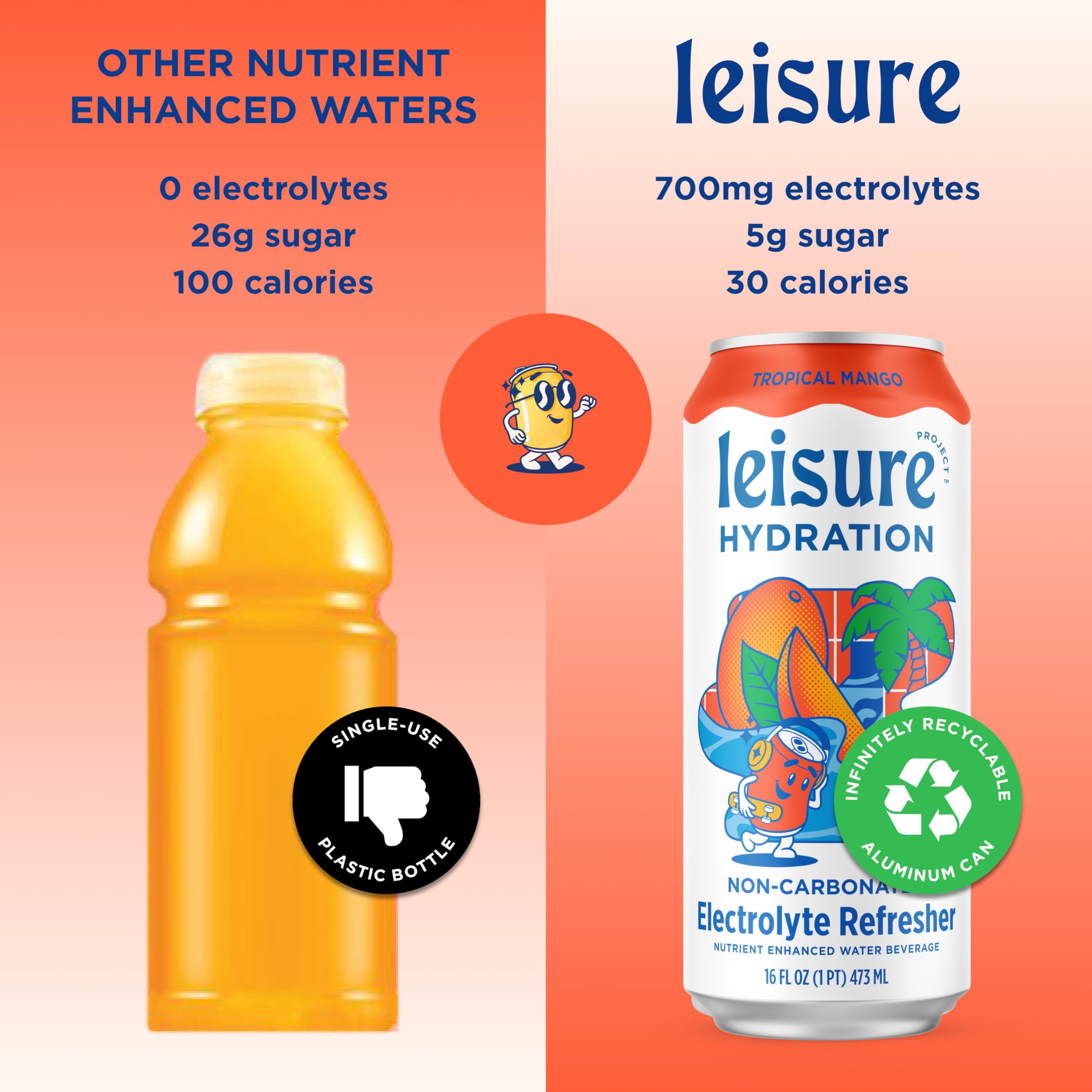 Leisure Hydration twelve-pack on shelf for convenient family hydration