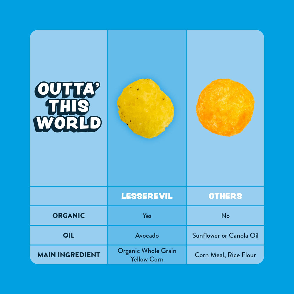 Eco-packaging detail for LesserEvil Space Balls
