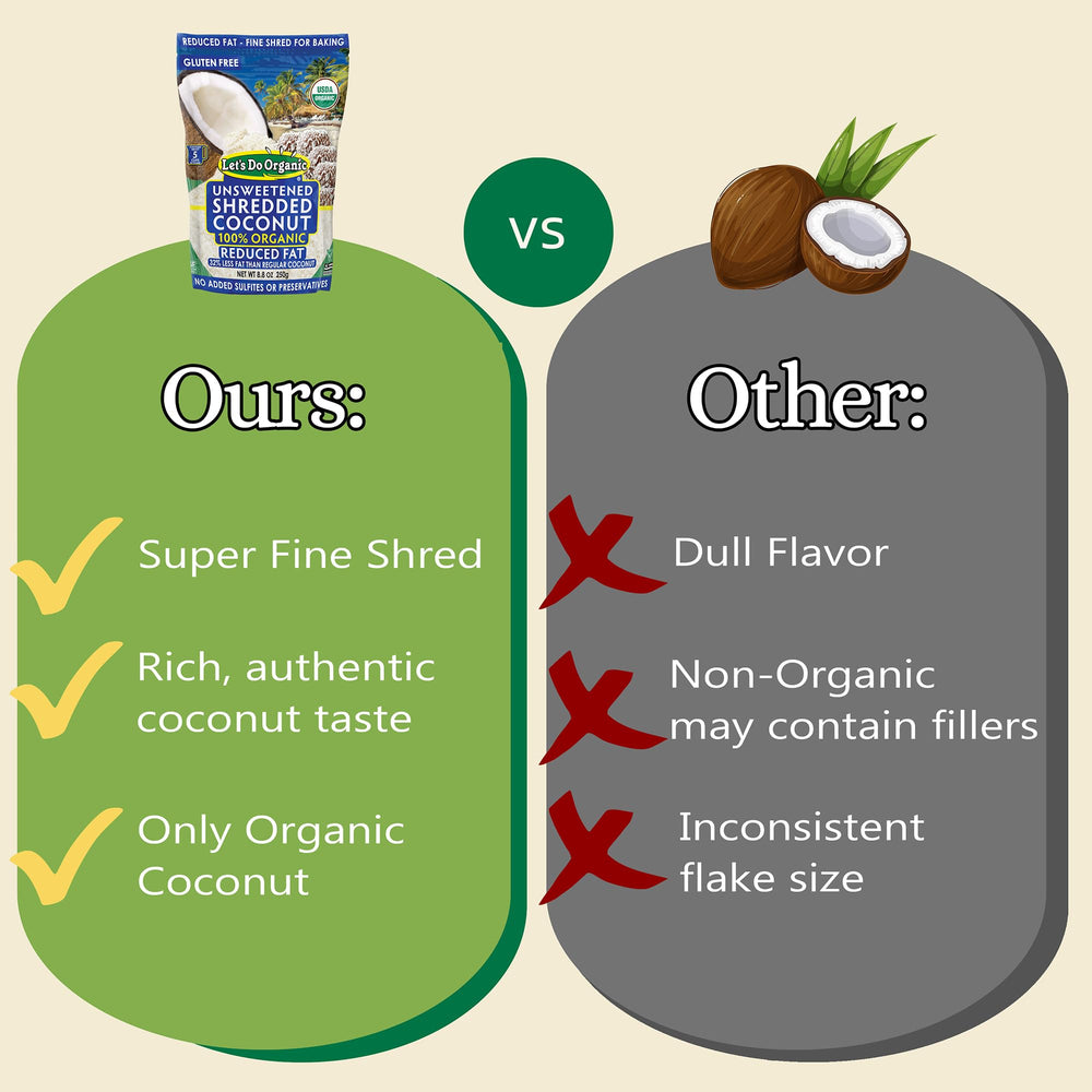 Let's Do Organic shredded coconut unsweetened organic certification seal, trust through non-GMO and organic farming.