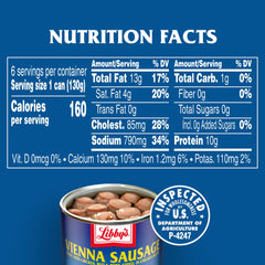 Libby's Vienna sausages close-up showing protein-dense meat blend