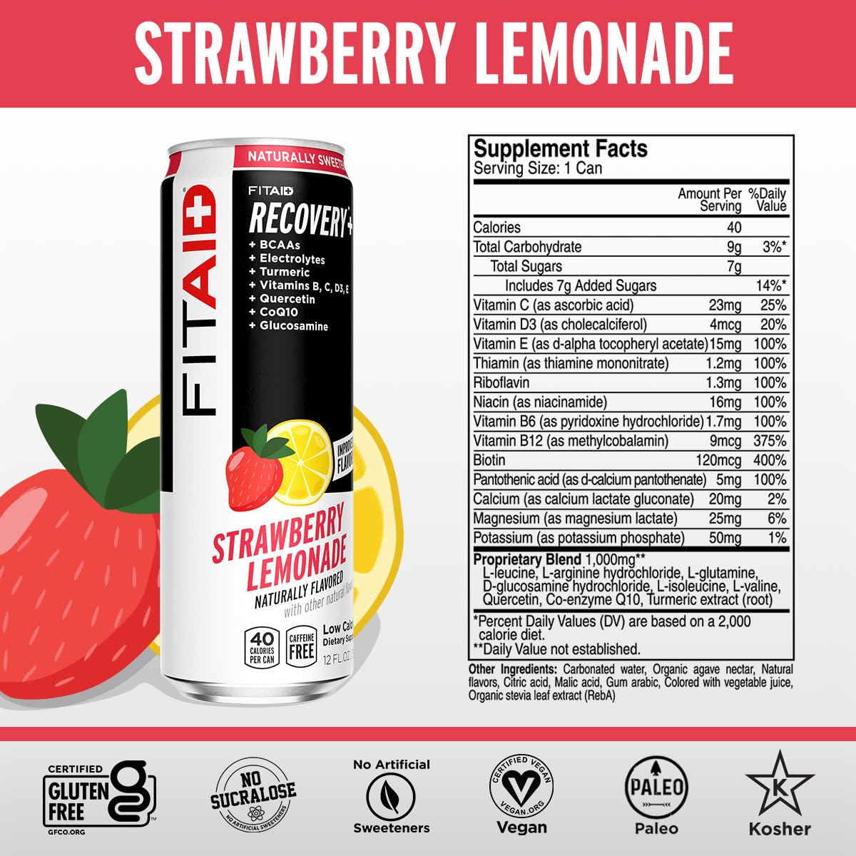 Close-up of FITAID post-workout ingredients highlighting BCAAs and glucosamine