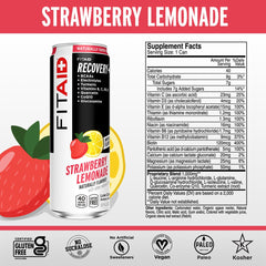 Close-up of FITAID post-workout ingredients highlighting BCAAs and glucosamine
