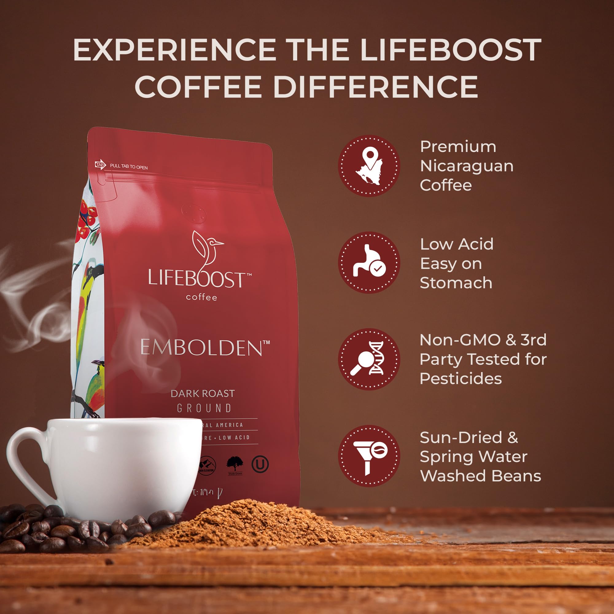 12-ounce Lifeboost ground coffee bag ready for grinding.