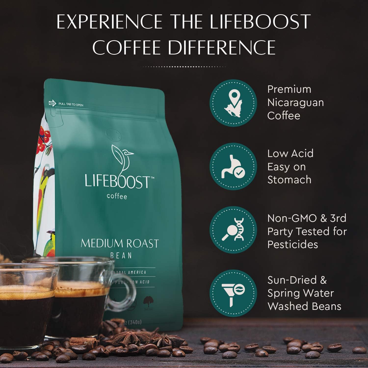 Lifeboost 12-ounce packaging ready for home brewing.