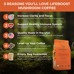 Lifeboost Cognition Decaf bag nutrition label highlights Lion's Mane and Chaga ingredients