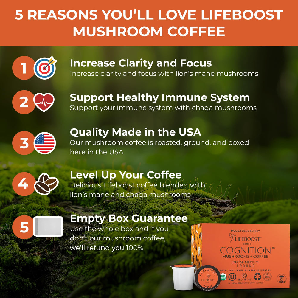Lifeboost Cognition decaf mushroom pod closeup emphasizing convenient single-use pod.
