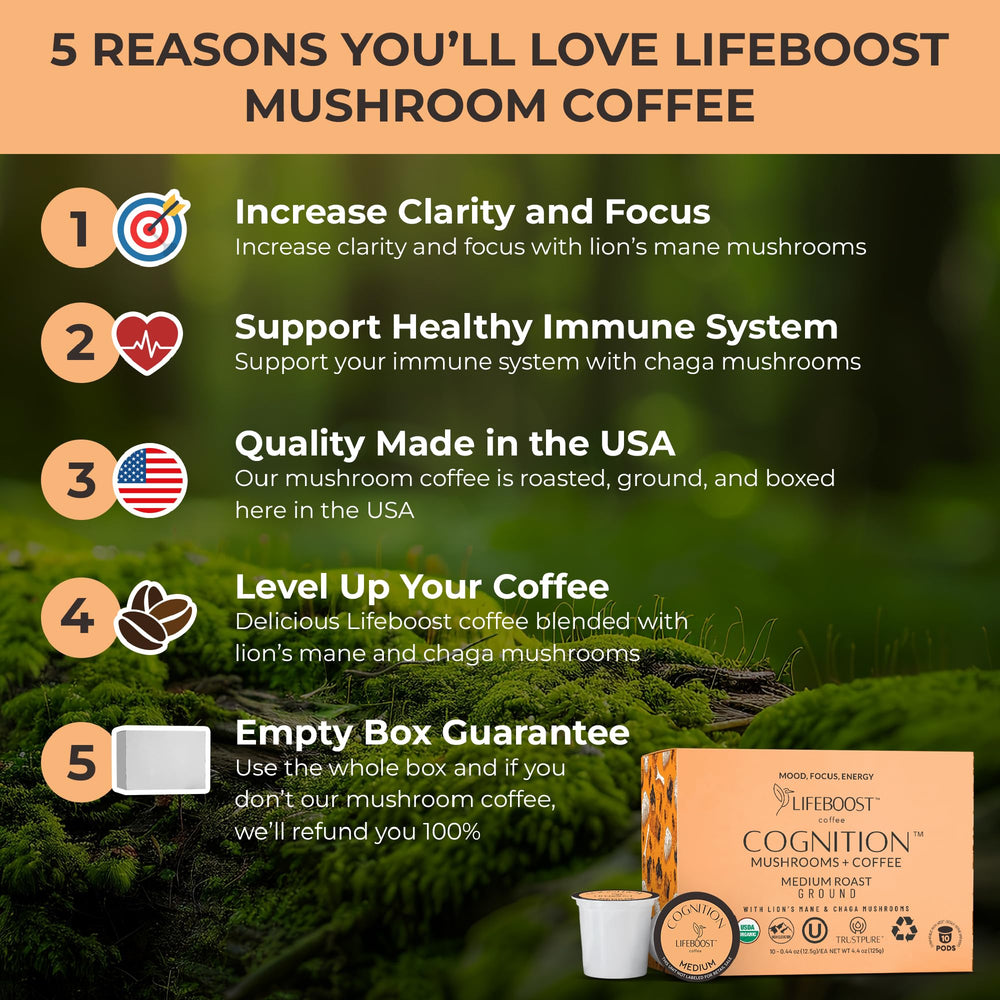 Front view of LIFEBOOST Cognition K-Cup packaging highlighting Lions Mane and Chaga adaptogens.