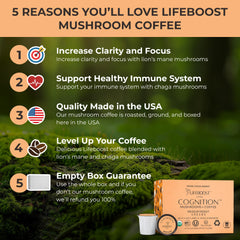 Front view of LIFEBOOST Cognition K-Cup packaging highlighting Lions Mane and Chaga adaptogens.