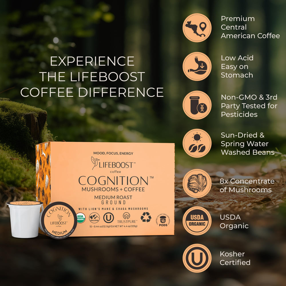 Back of LIFEBOOST Cognition pack shows organic, low-acid, toxin-free credentials.