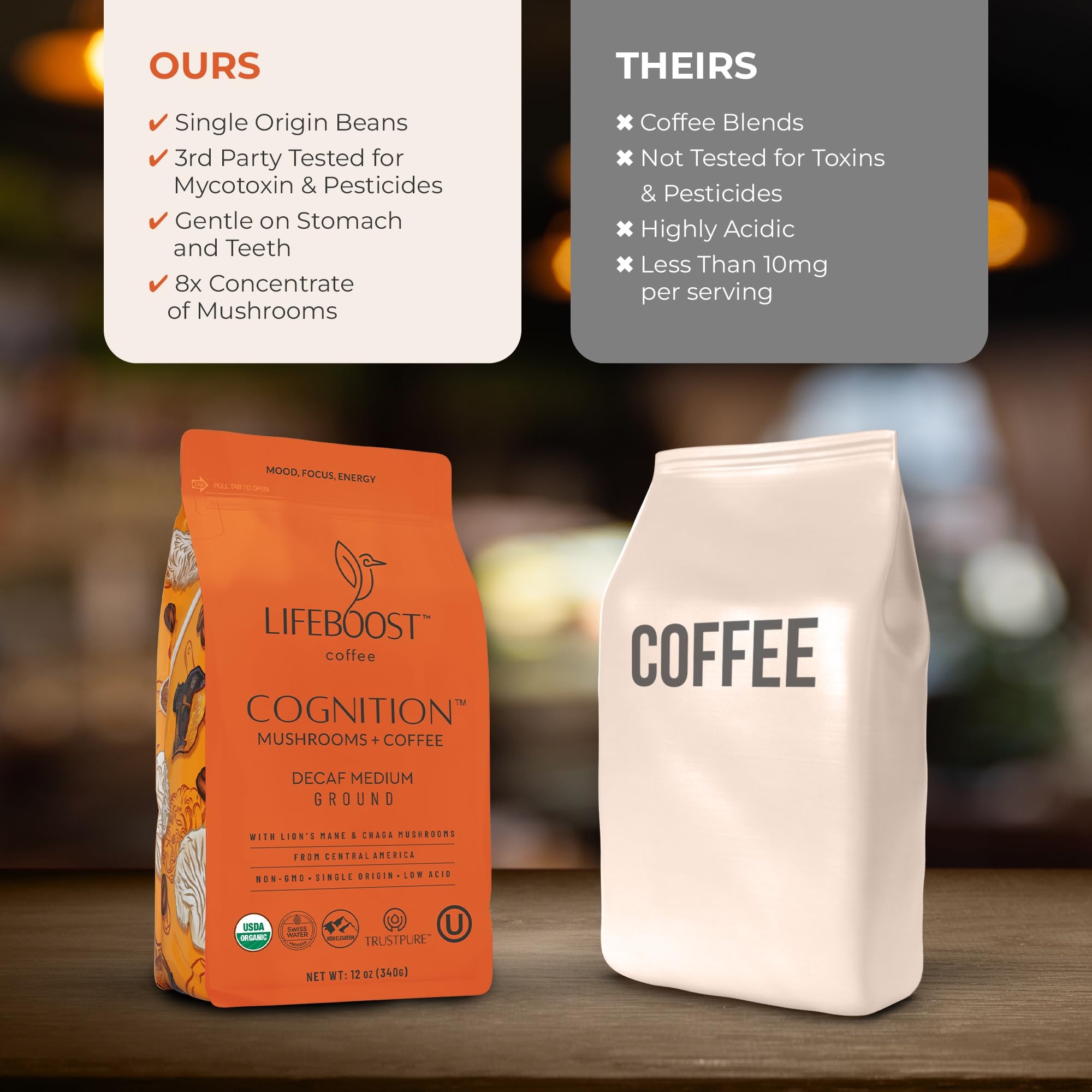 Lifeboost Cognition steaming cup evokes calm focus with decaf, low-acid roast