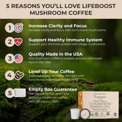 Close-up of Lifeboost Cognition Pod with French Vanilla aroma.
