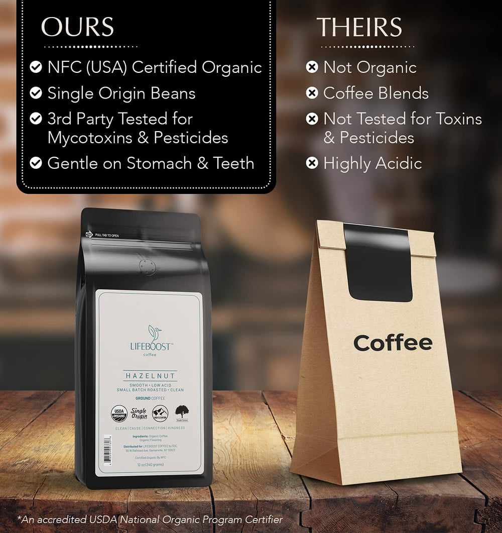 Lifeboost Hazelnut Ground Coffee sun-drying emblem on packaging