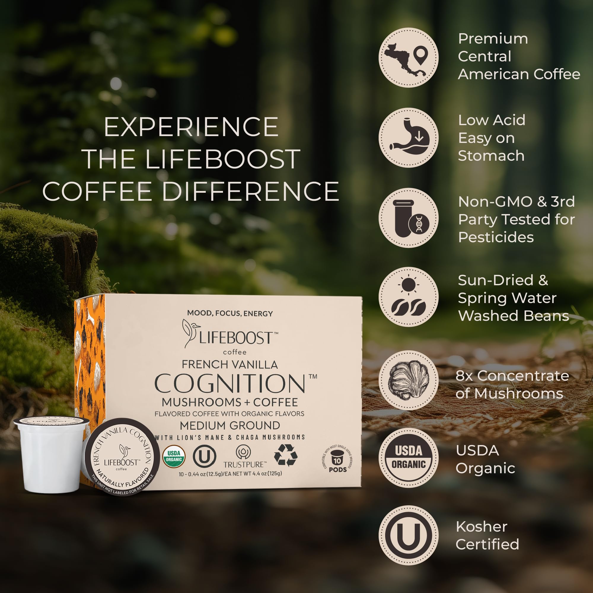 Eco-friendly Lifeboost K-Cup packaging designed for convenience.