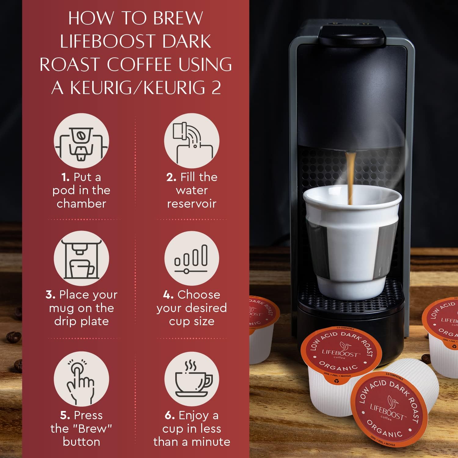 Lifeboost Keurig compatible K-Cup demonstrates easy single-serve brewing.