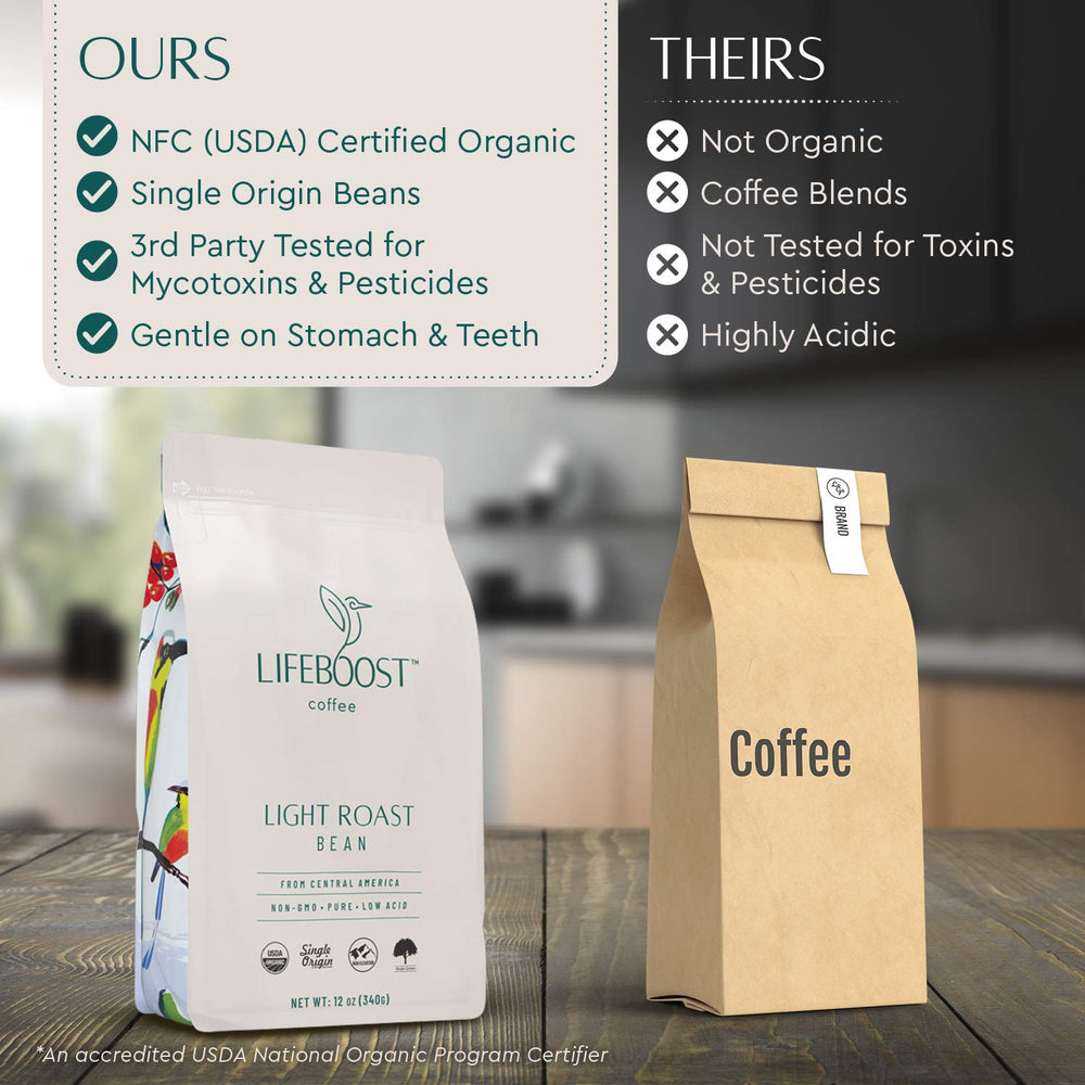 Lifeboost Light Roast packaging with USDA Organic label signaling third-party testing for safety and transparency