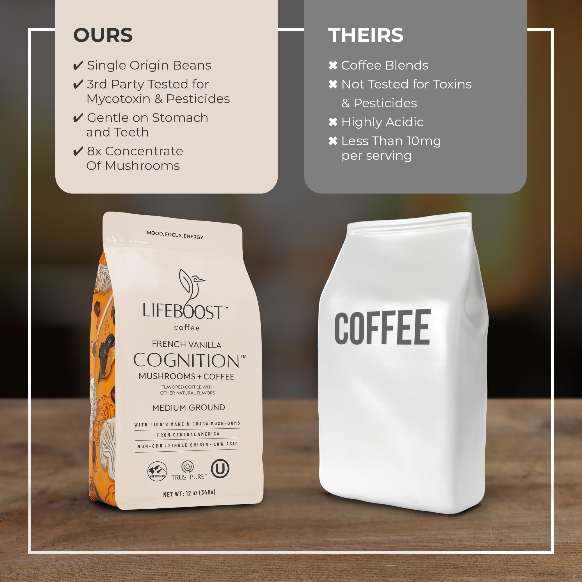 LifeBoost Low-acid organic coffee brew poured into a mug for easy digestion.