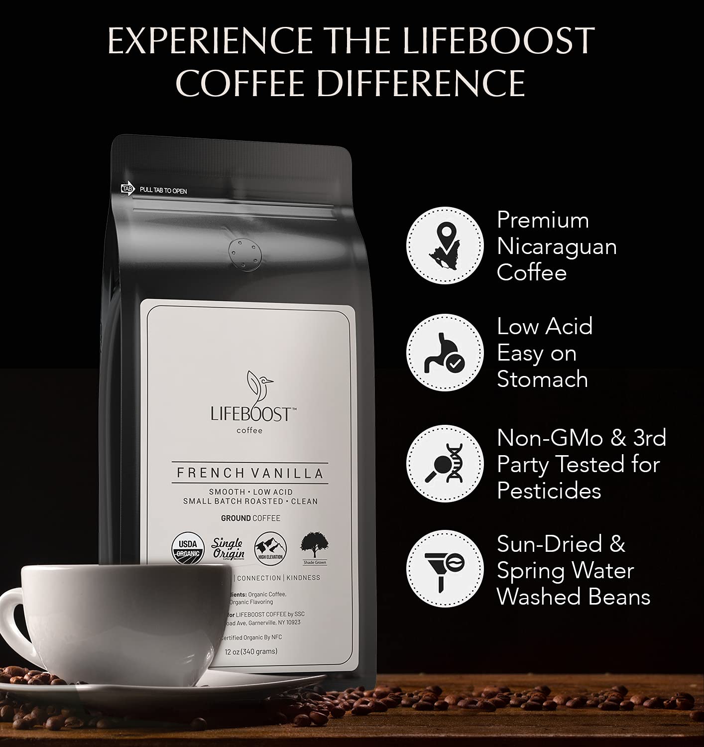 Lifeboost mountain-farm origin ensures careful picking and sustainable shade-grown sourcing