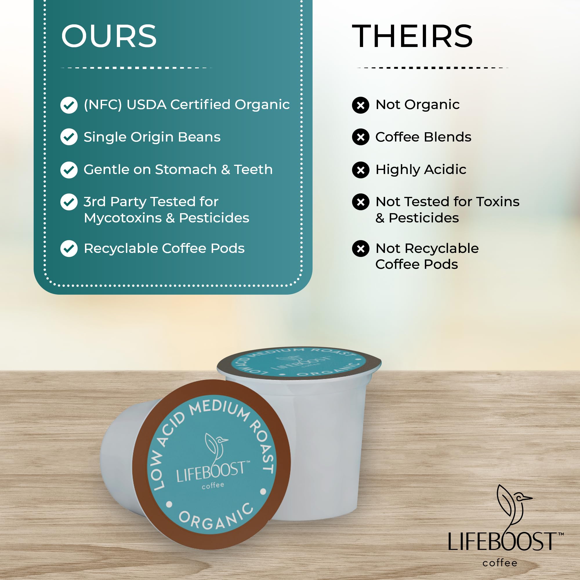 Lifeboost mountains Central America—high-elevation shade-grown beans with nuanced finish