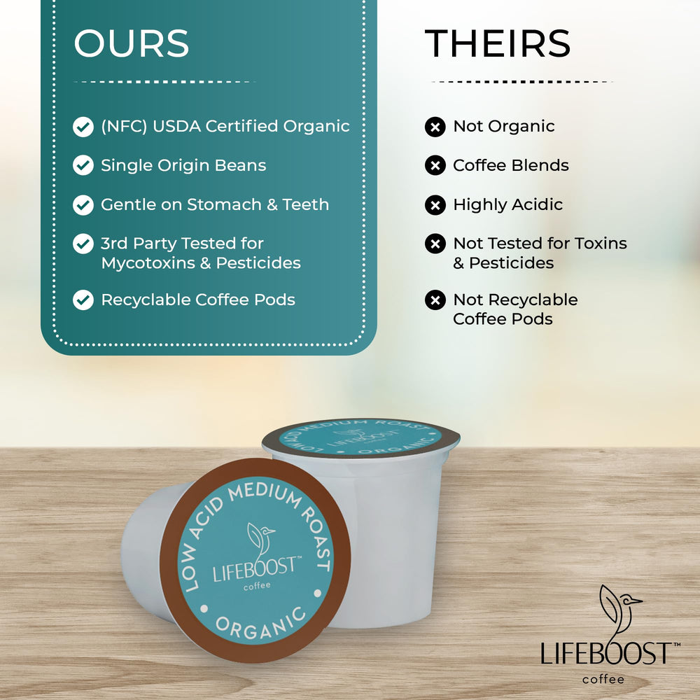 Lifeboost mountains Central America—high-elevation shade-grown beans with nuanced finish