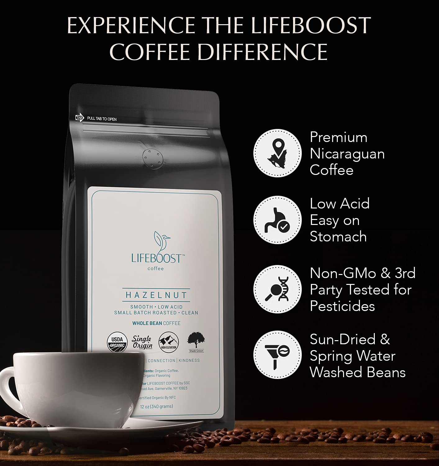 Lifeboost sun-dried and water-washed processing close-up promotes clean flavor.