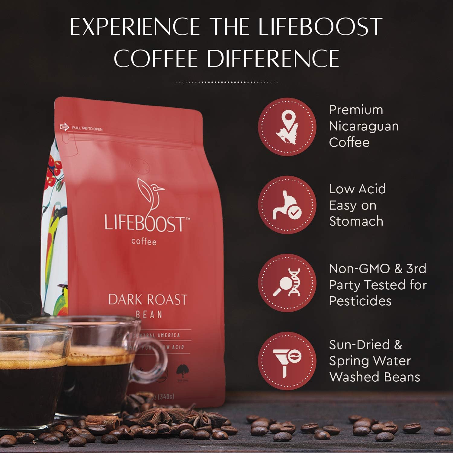 LIFEBOOST third party tested label signals safety and quality in every bag