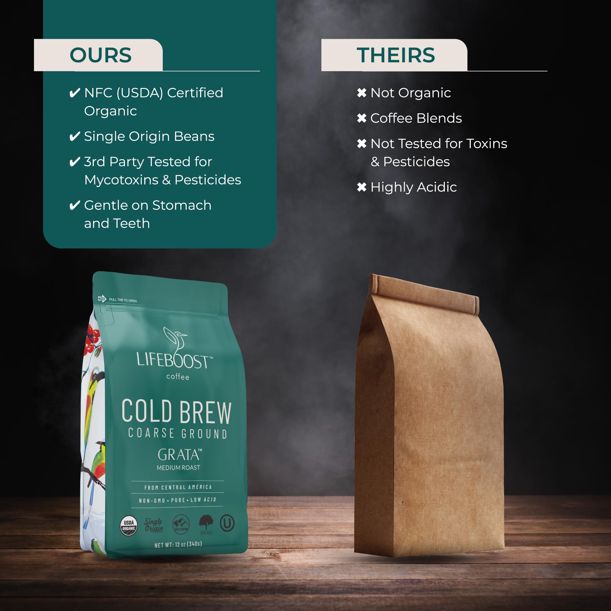 Lifeboost packaging showing USDA Organic seal and sustainable farming imagery