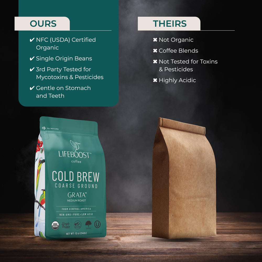 Lifeboost packaging showing USDA Organic seal and sustainable farming imagery