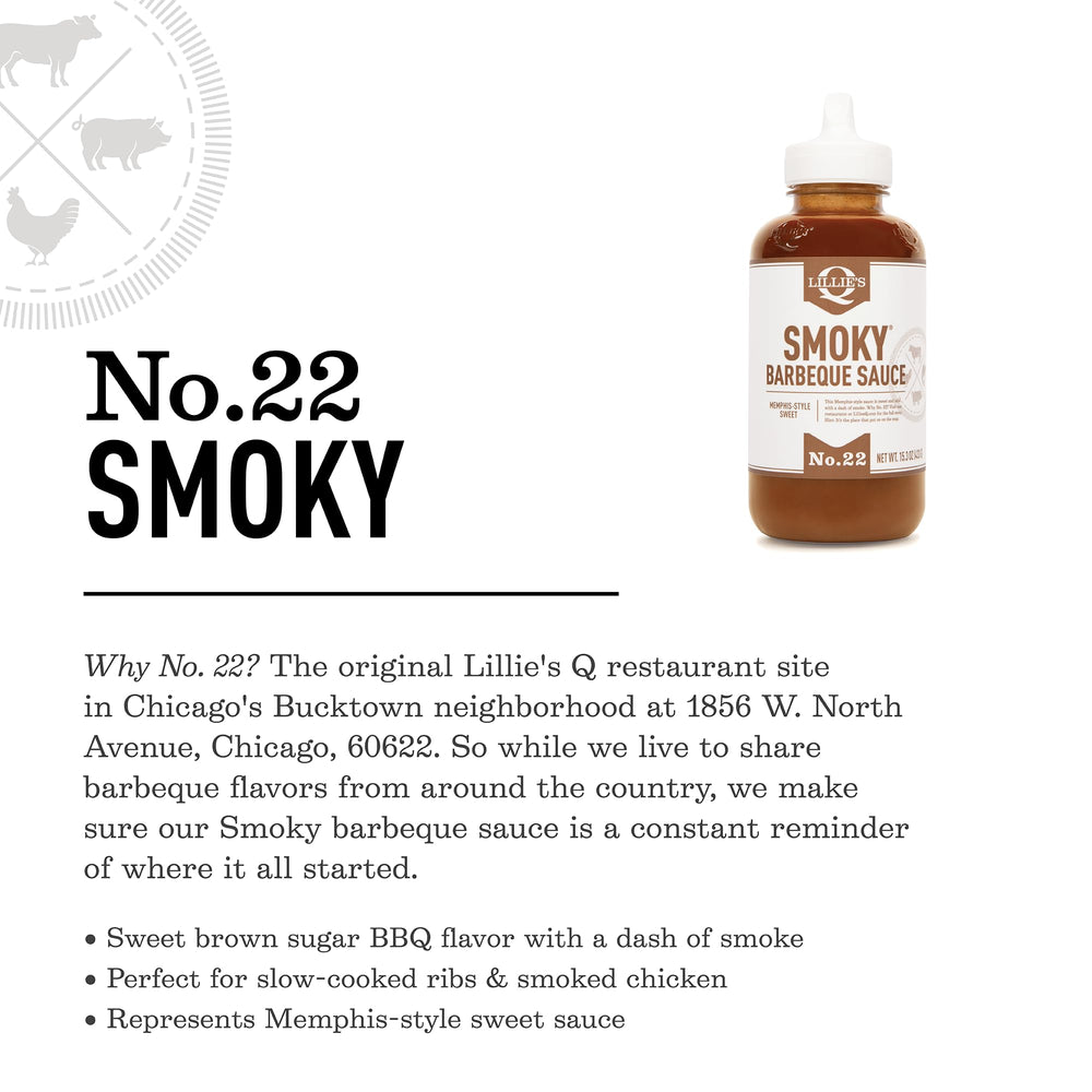 Lillie's Q Smoky BBQ Sauce coating pulled pork enhances savory notes.