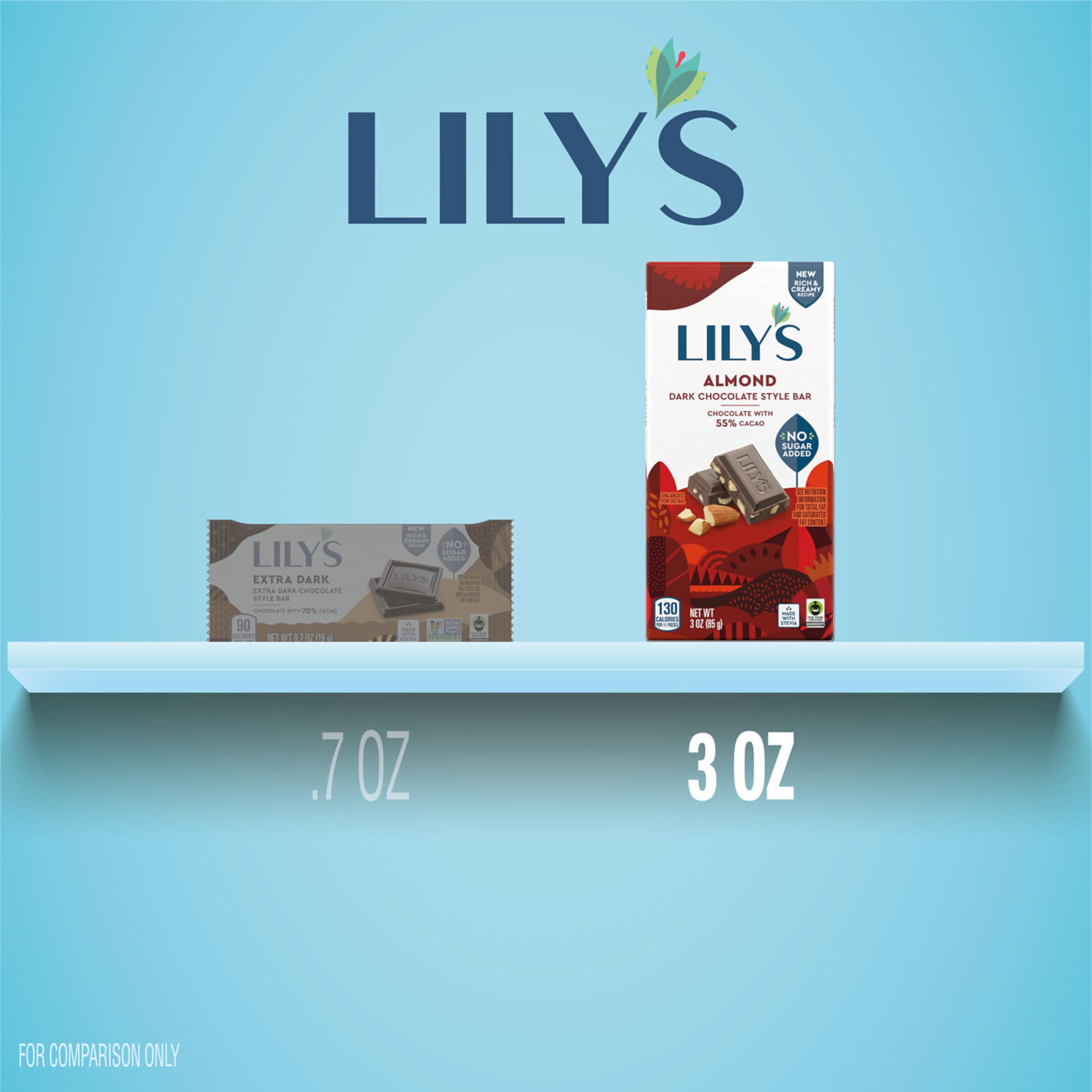 LILY'S Almond bars on the go for a convenient snack.
