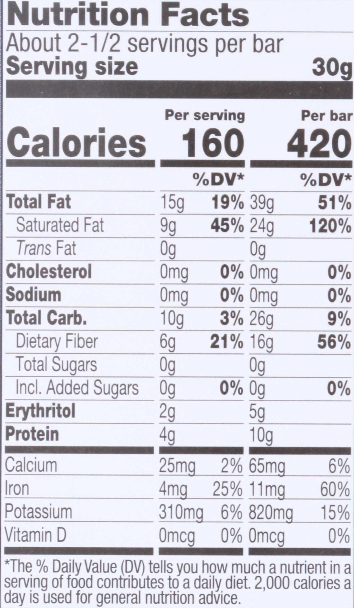 Lily's chocolate-stevia-dark-squares closeup for controlled snacking