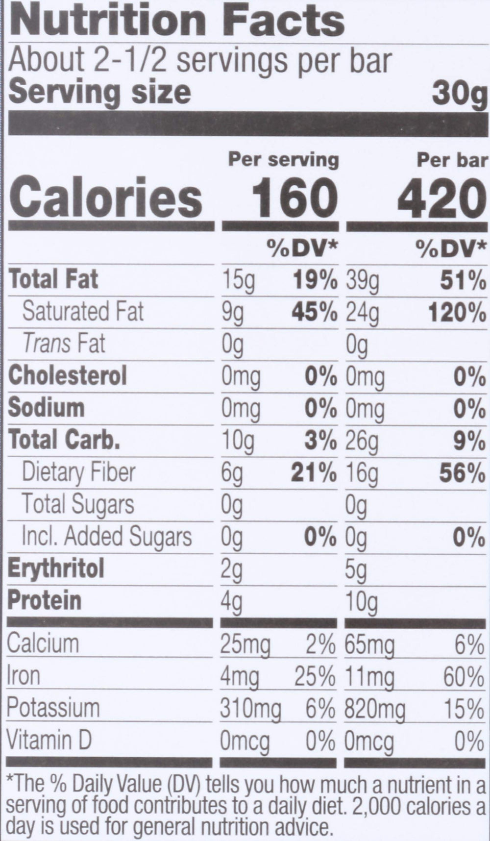 Lily's chocolate-stevia-dark-squares closeup for controlled snacking