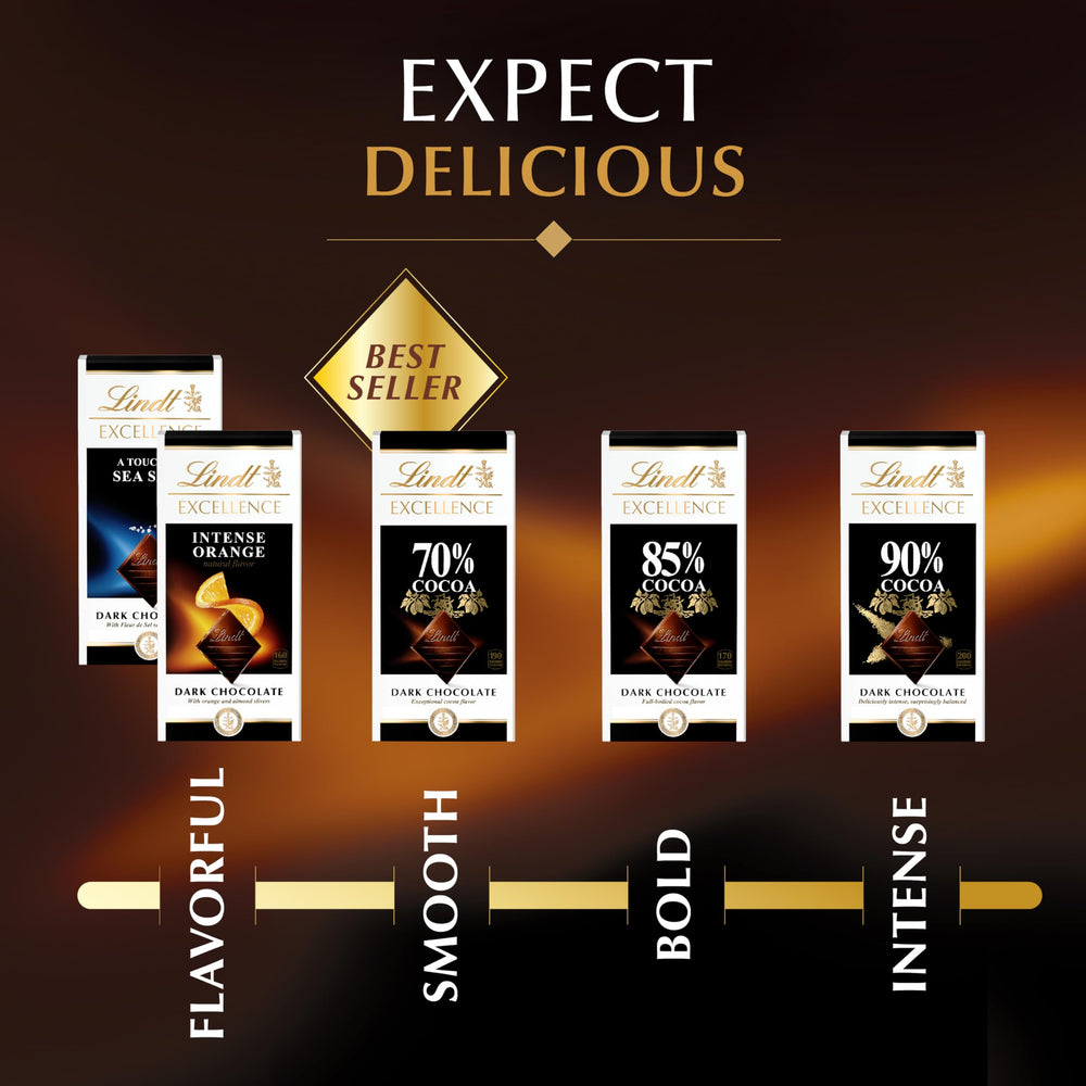 Lindt EXCELLENCE Crispy Wafer gift packaging suited for chocolate connoisseurs.