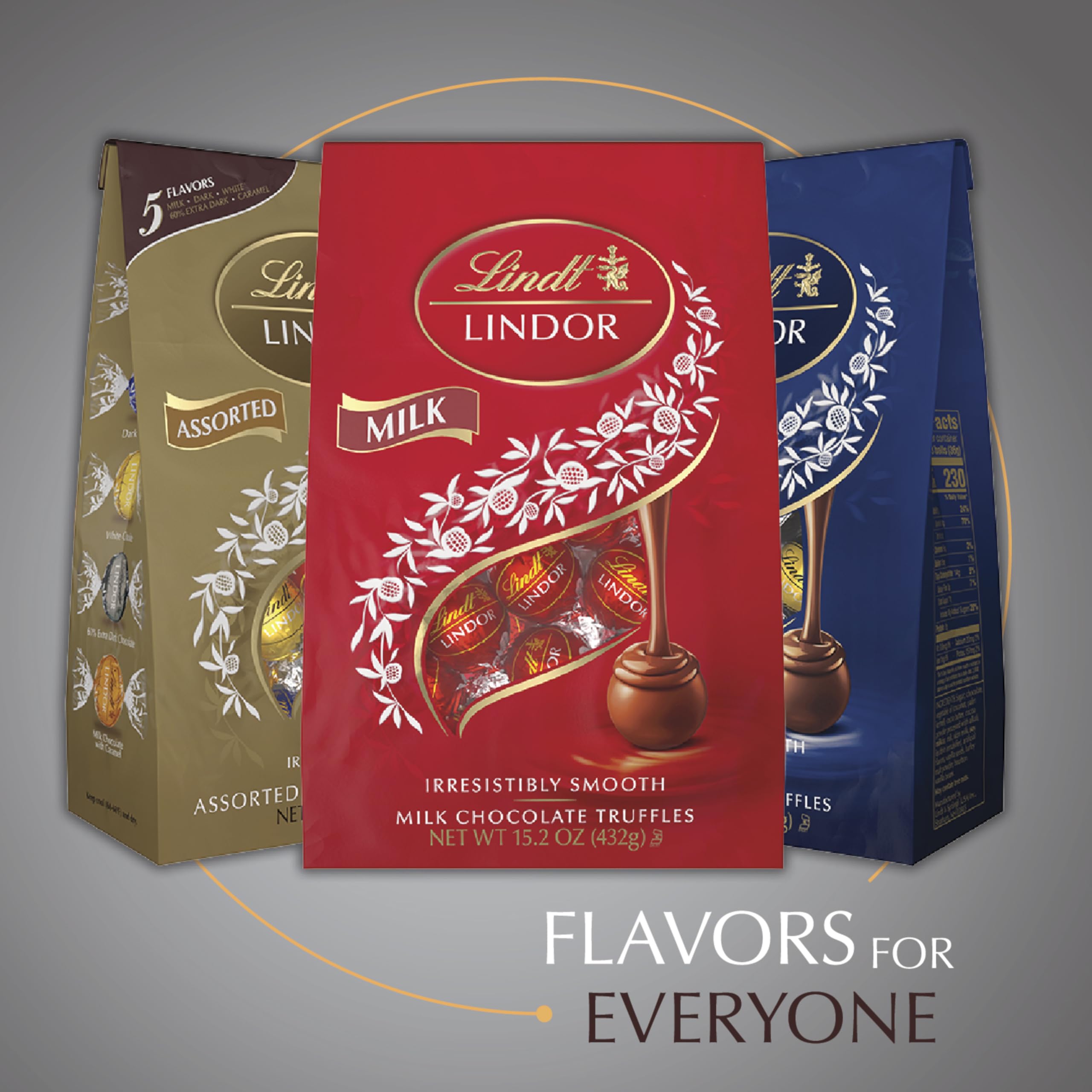 Lindt LINDOR truffles on a dessert plate with coffee pairing ideas.
