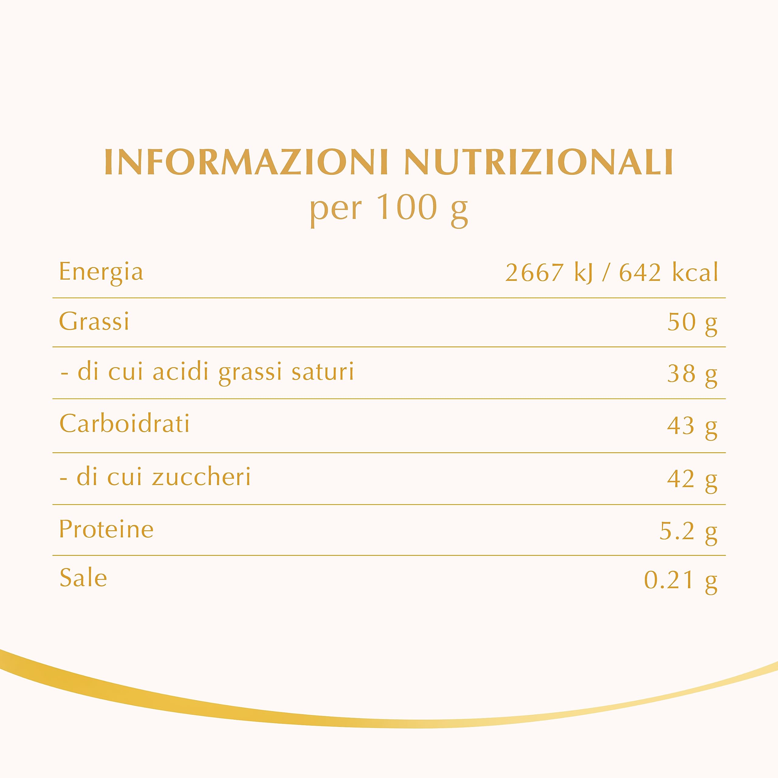 Lindt Lindor White Chocolate Bar outer packaging highlights premium quality and gift-ready appeal