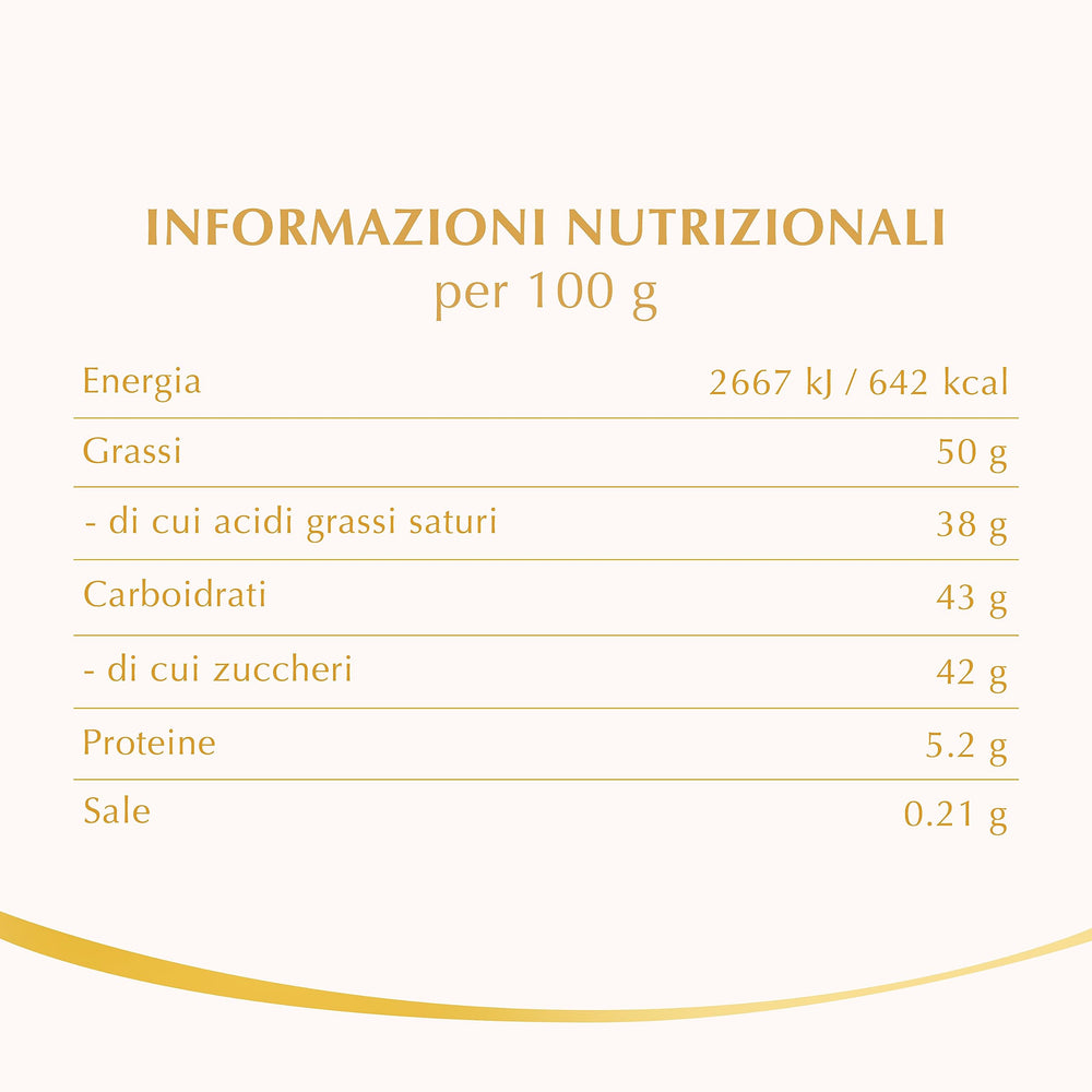 Lindt Lindor White Chocolate Bar outer packaging highlights premium quality and gift-ready appeal