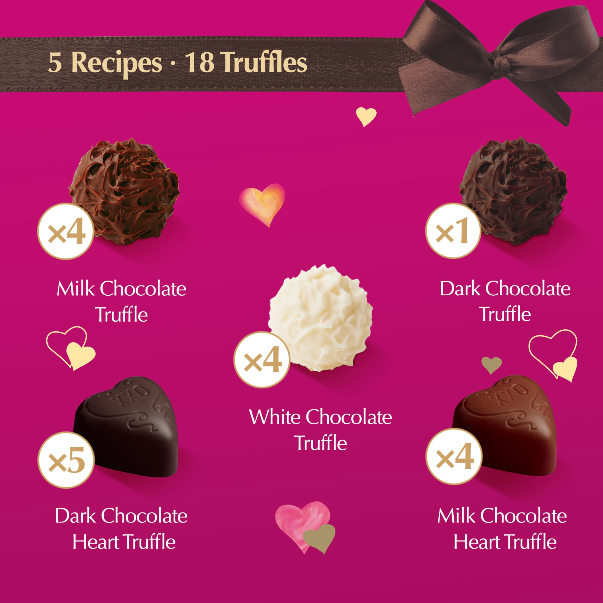Lindt romantic evening setup featuring the 8.8 oz box and truffles