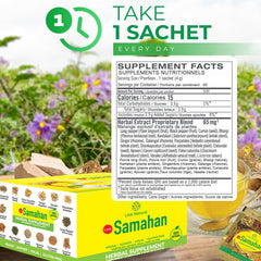 LINK SAMAHAN Ginger and black pepper notes highlight warming aroma.