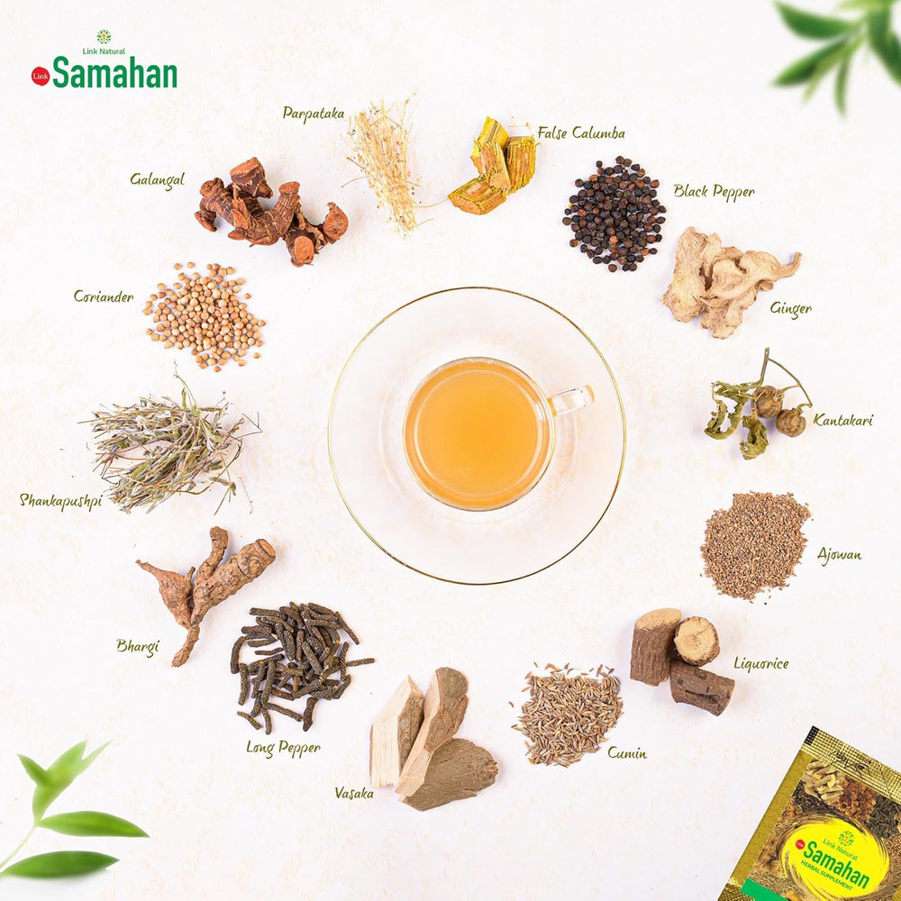 LINK SAMAHAN Sri Lankan Ceylon blend tea packets ideal for a relaxing routine.