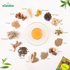 LINK SAMAHAN Sri Lankan Ceylon blend tea packets ideal for a relaxing routine.