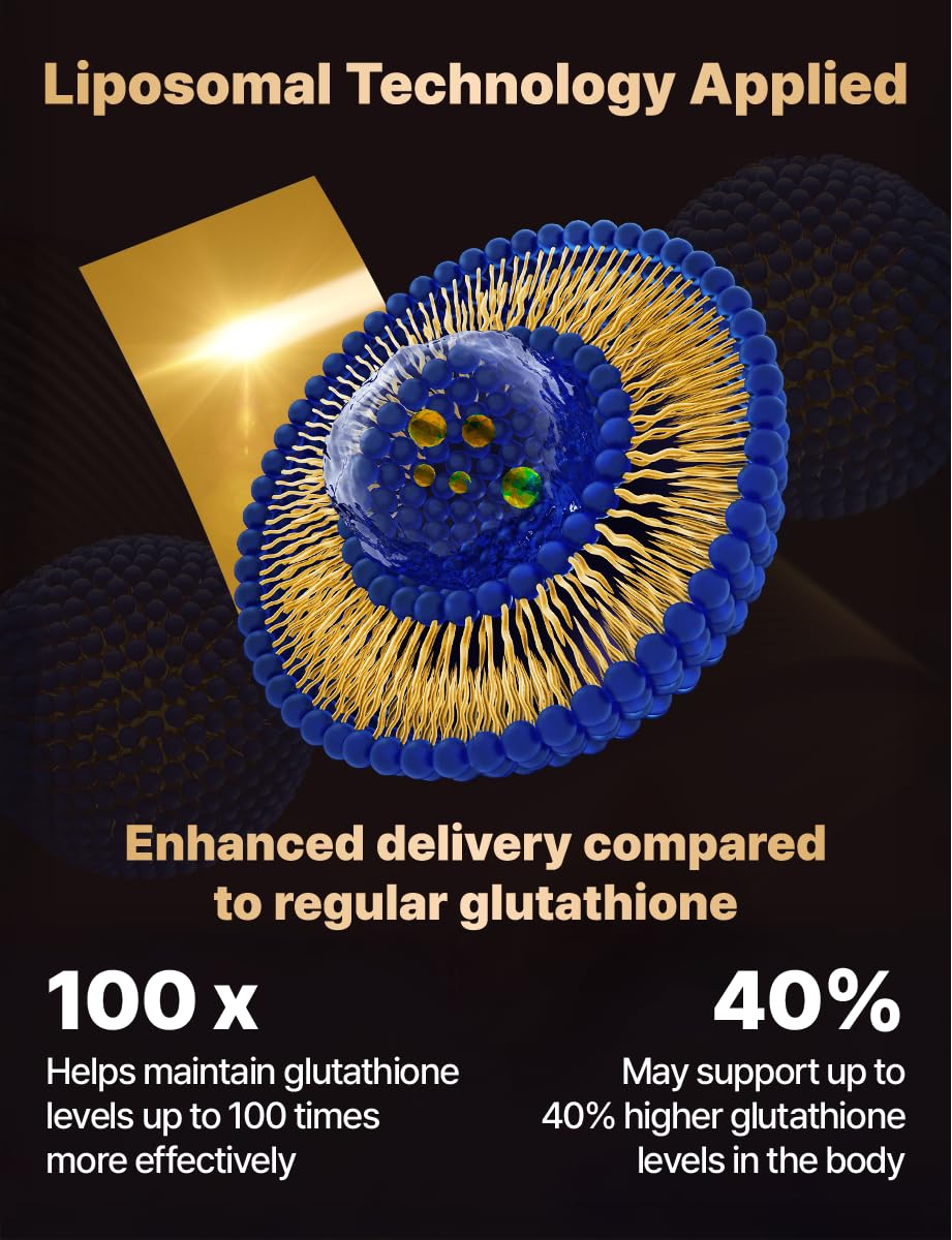 Unfolding Liposomal Glutathione Ever Film strip for easy use.