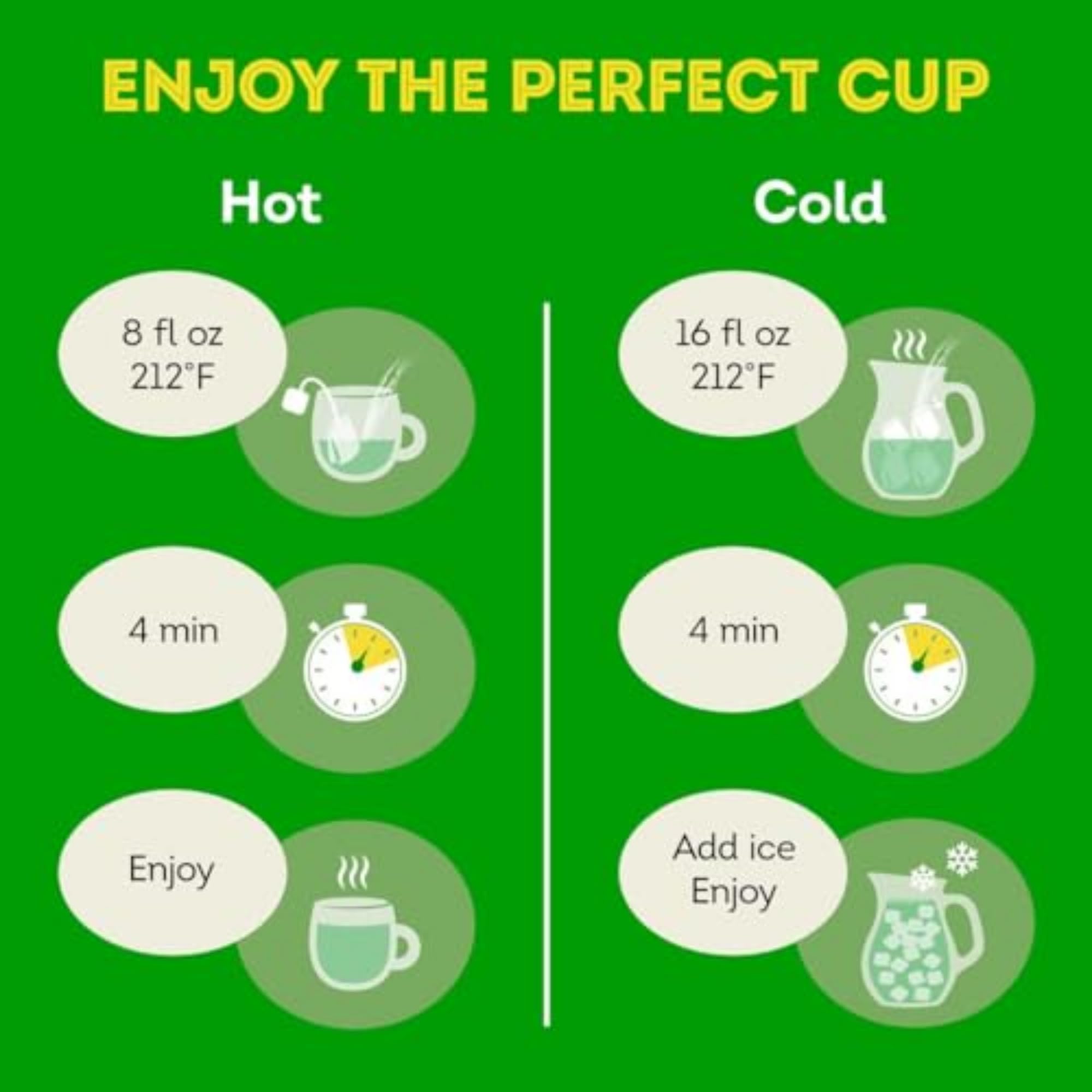 Lipton Peach Green Tea infusion setup for hot or iced preparation