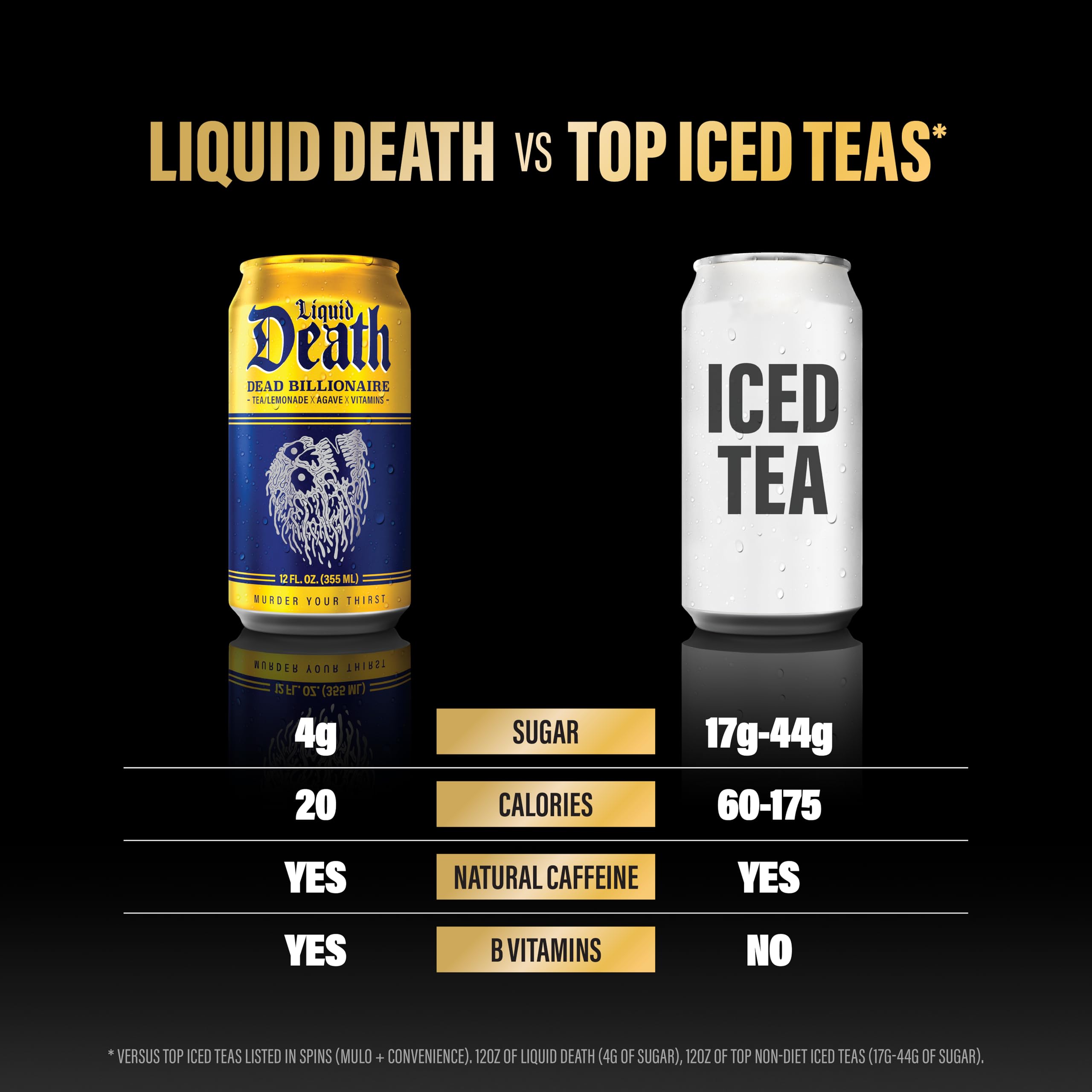 Liquid Death can in hand for scale and portable low-sugar refreshment