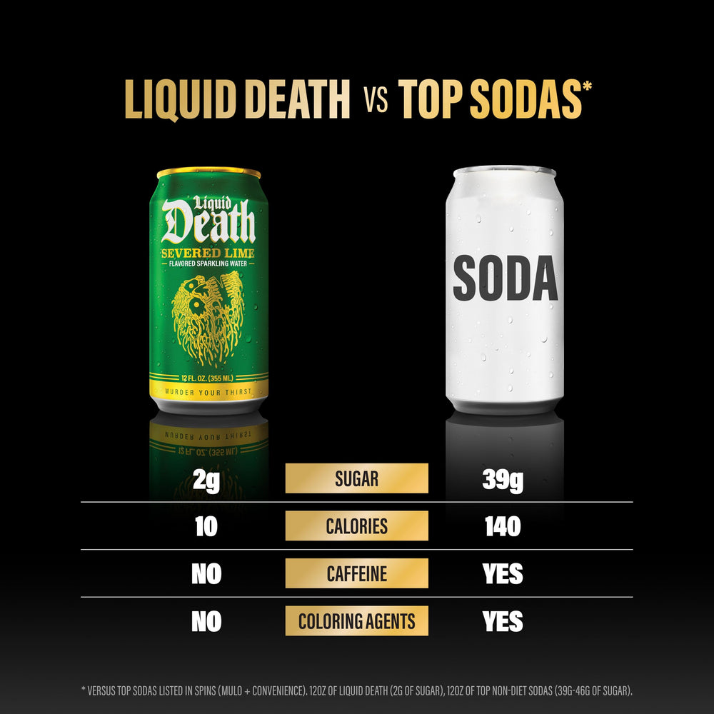 Liquid Death Can Opening graphic emphasizes recyclable cans.