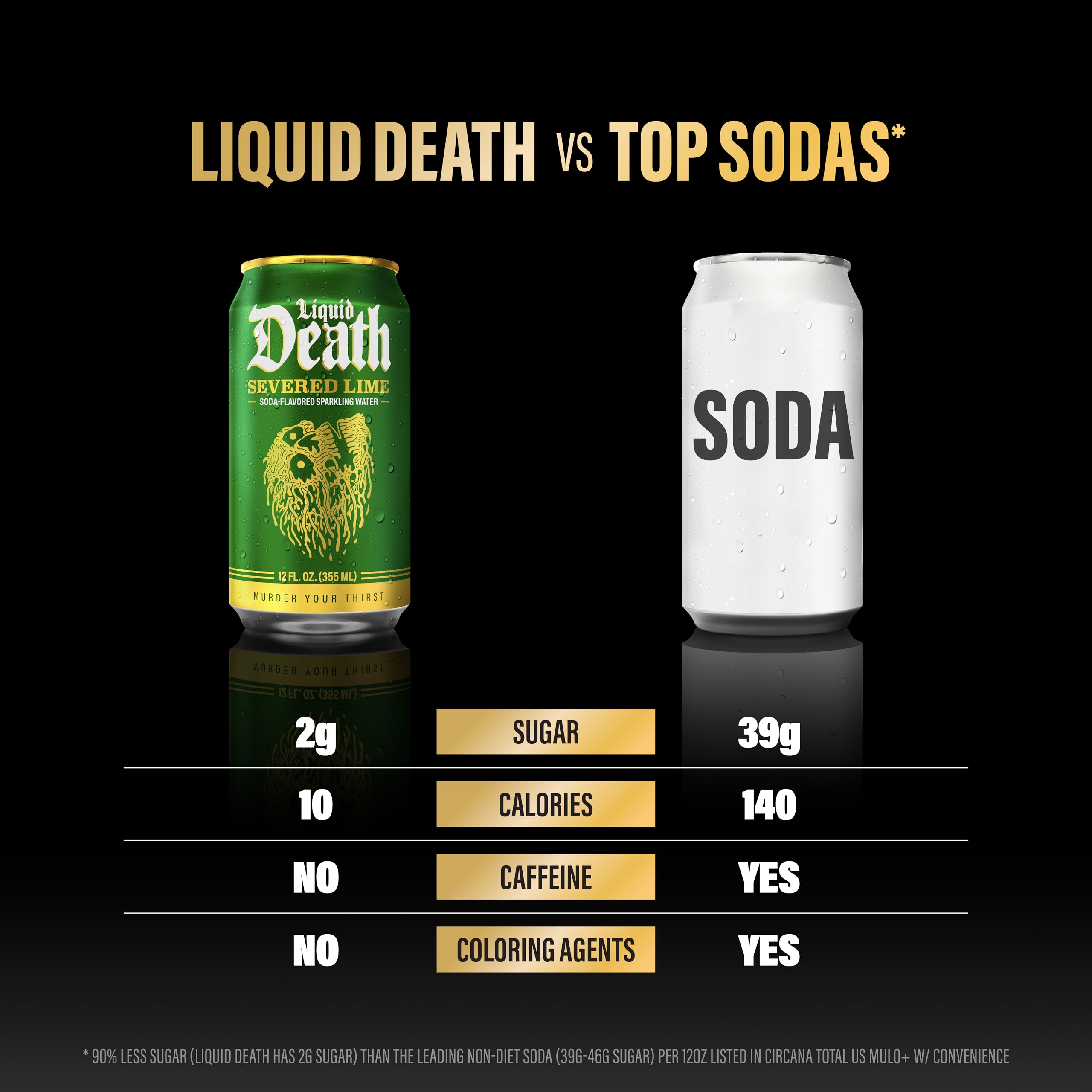 Liquid Death cherry pouring over ice demonstrating refreshing soda-like experience