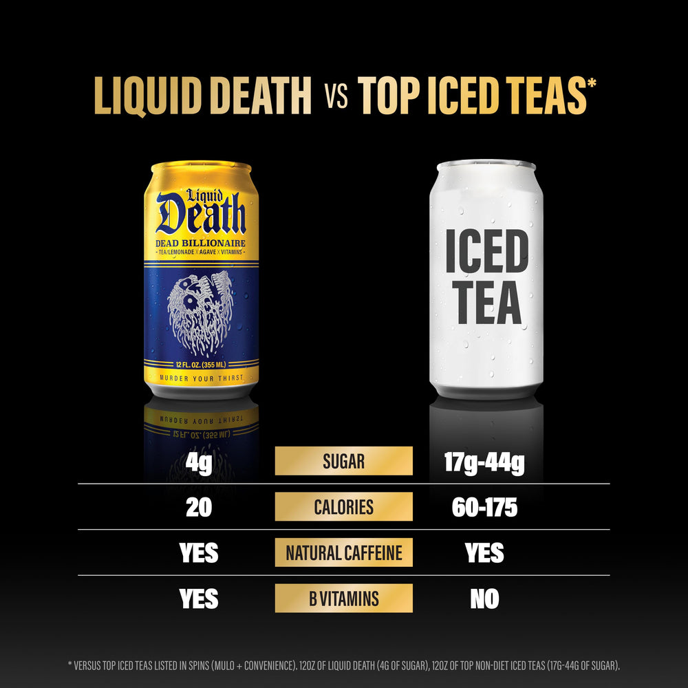 Liquid Death Dead Billionaire can on store shelf, eco-friendly branding visible